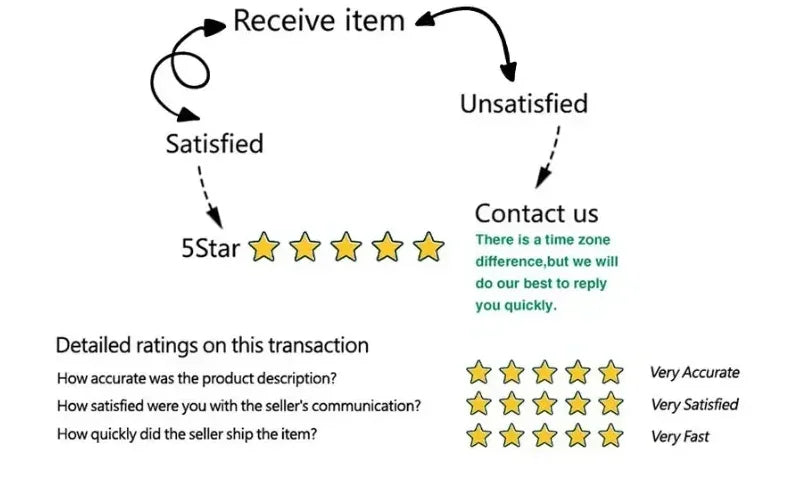 Solid Irregular Pleated Maxi Dress Women Sexy V-neck See Through Midriff-baring Slim Long Dresses 2025 Lady Evening Party Gowns